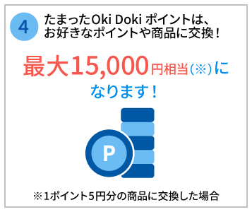 たまったOki Dokiポイントは、お好きなポイントや商品に交換！最大15,000円相当になります！