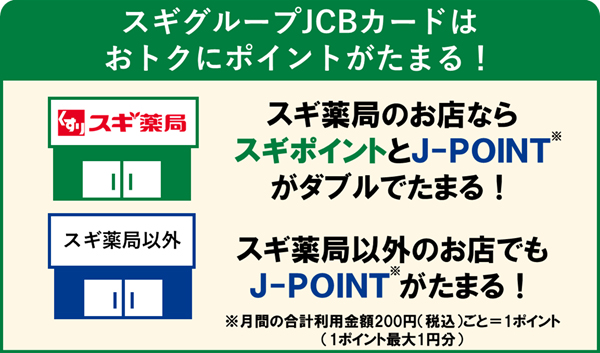 スギグループJCBカードはおトクにポイントがたまる!
